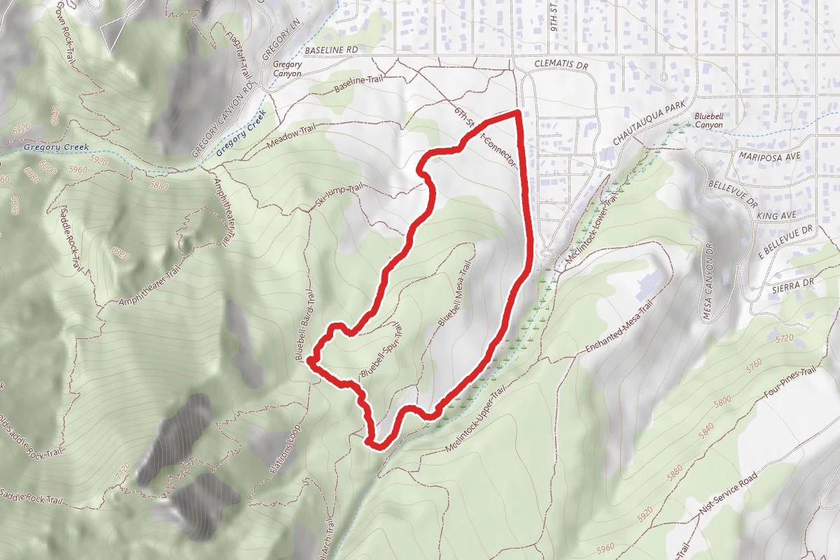 Chautauqua and Bluebell Trail Loop