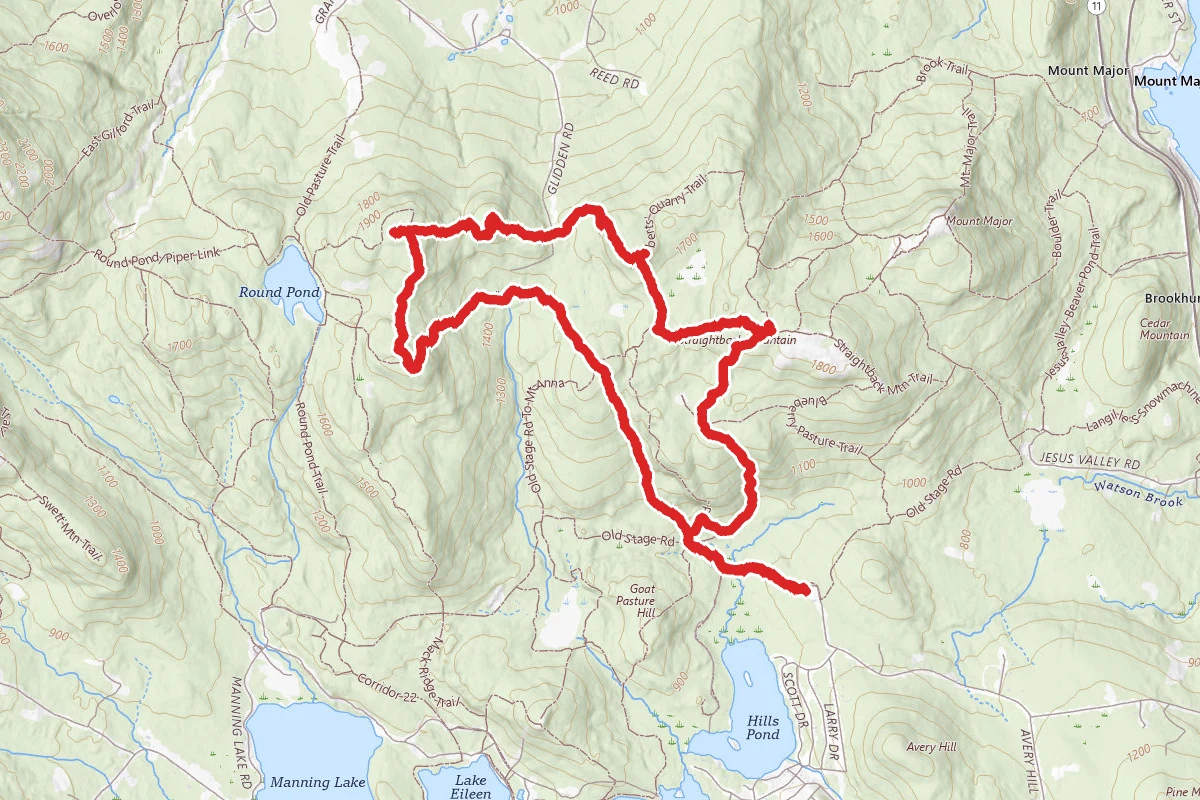 Mount Mack, Mount Klem and Mount Rand Loop