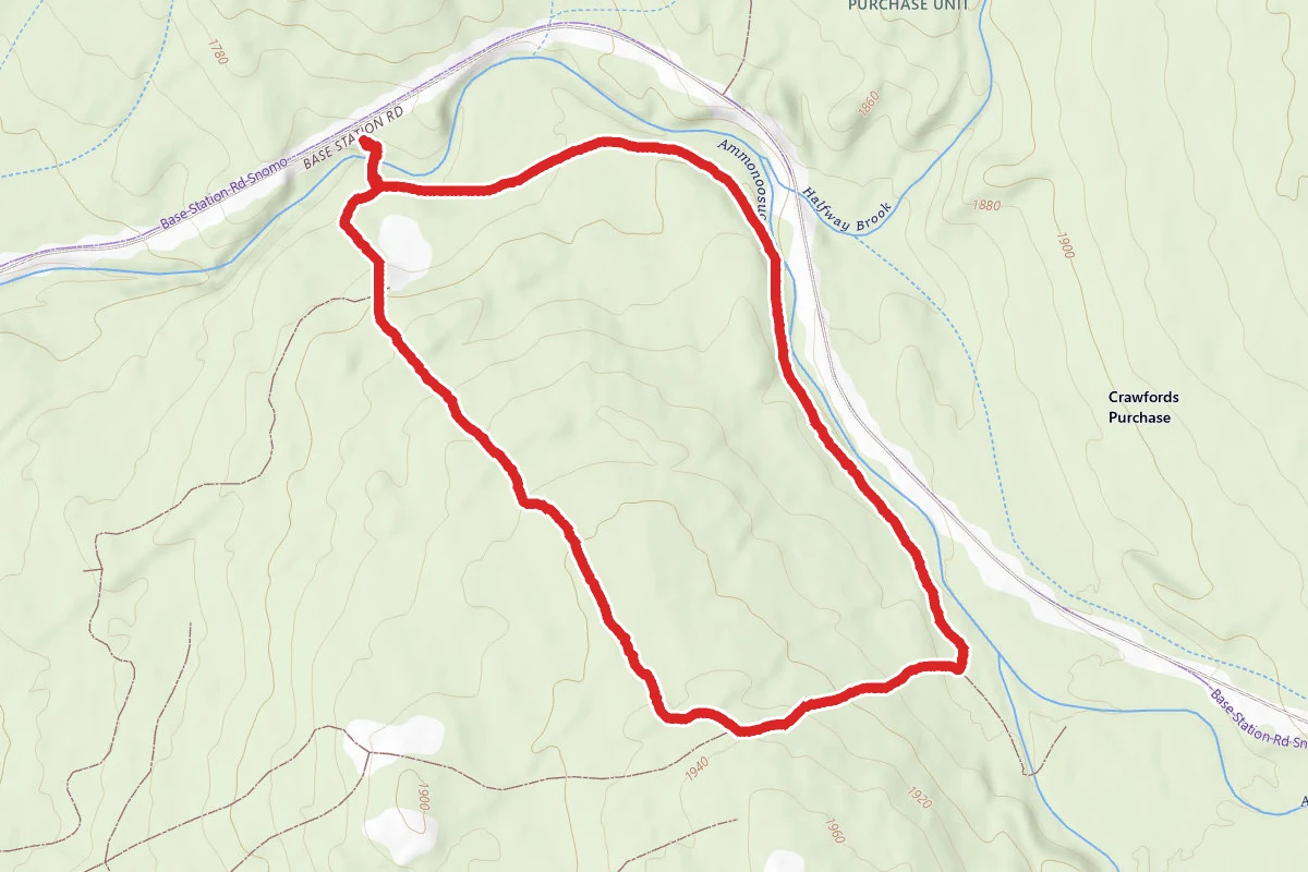 Ammonoosuc River Loop