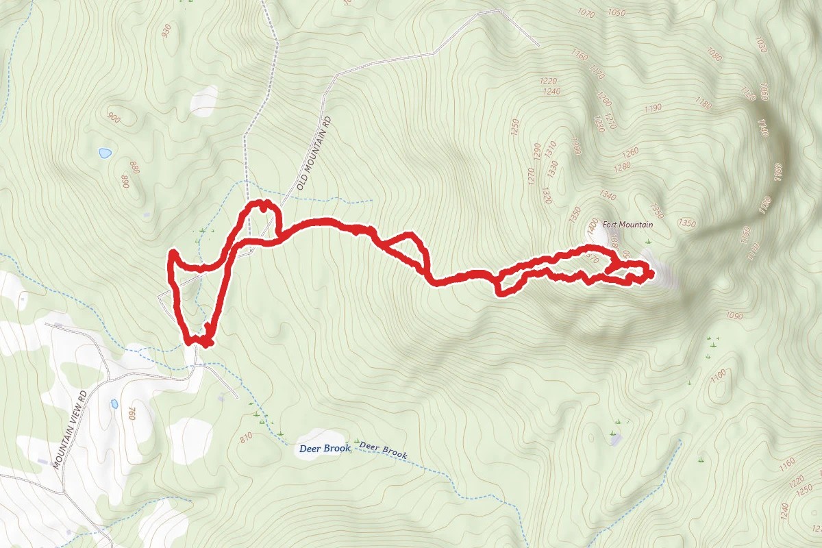 Fort Mountain