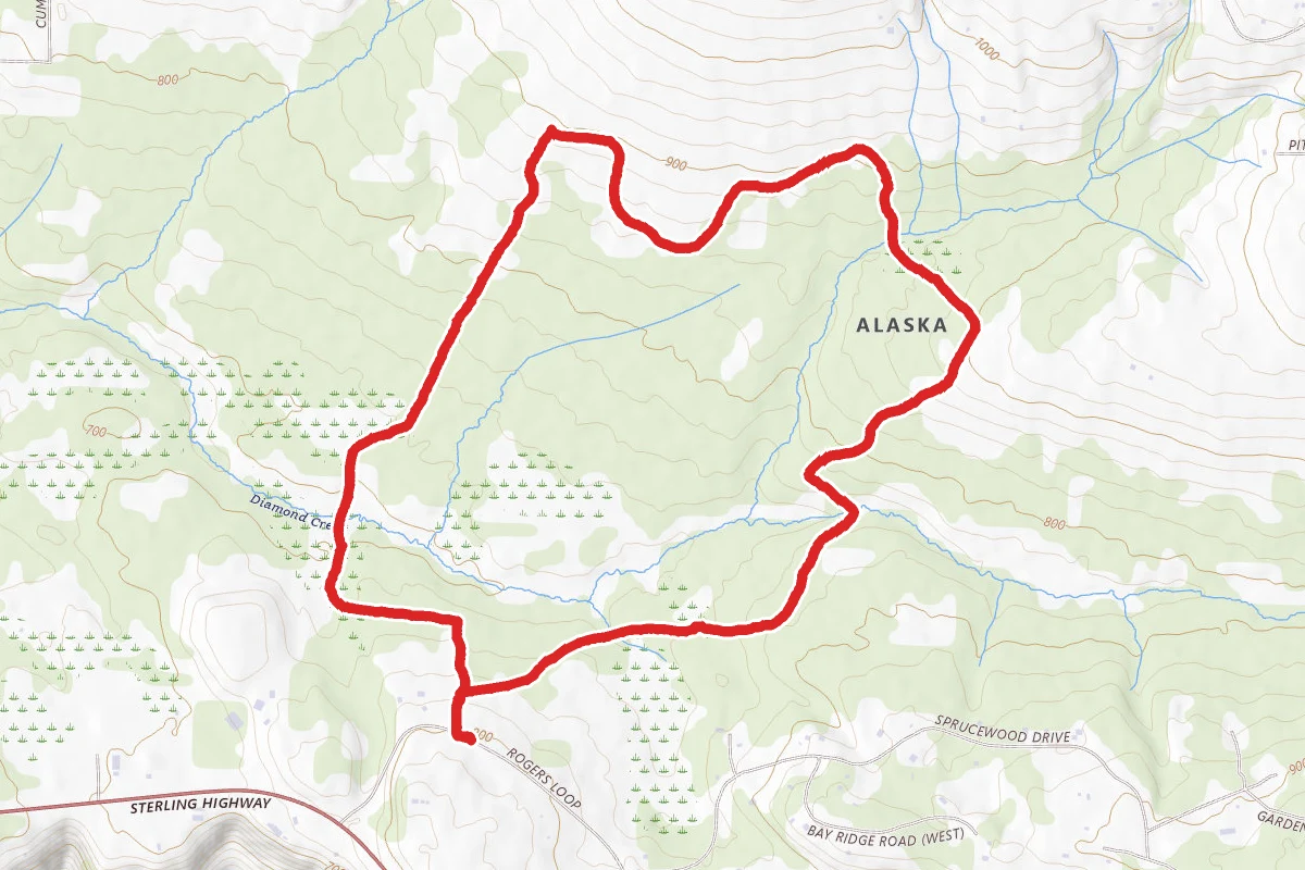 Homestead Trail Loop