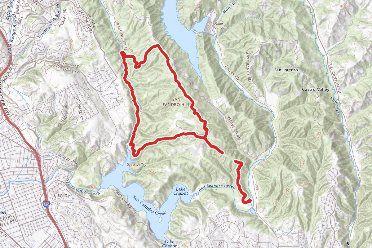 Redtail Trail Loop
