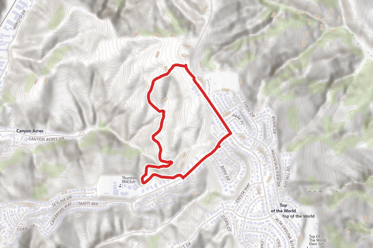 Park Avenue Trail Loop