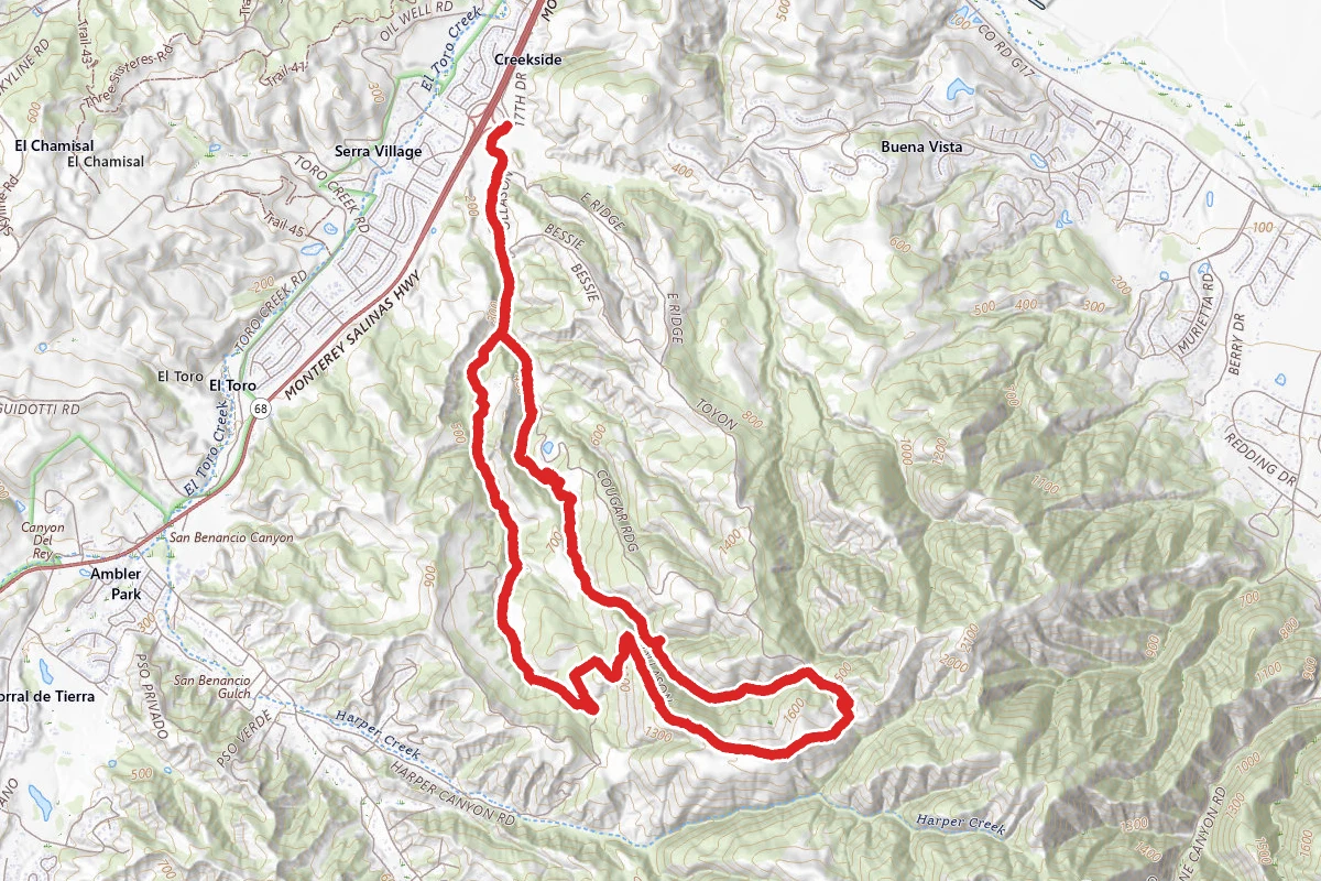 Pipeline Loop Trail