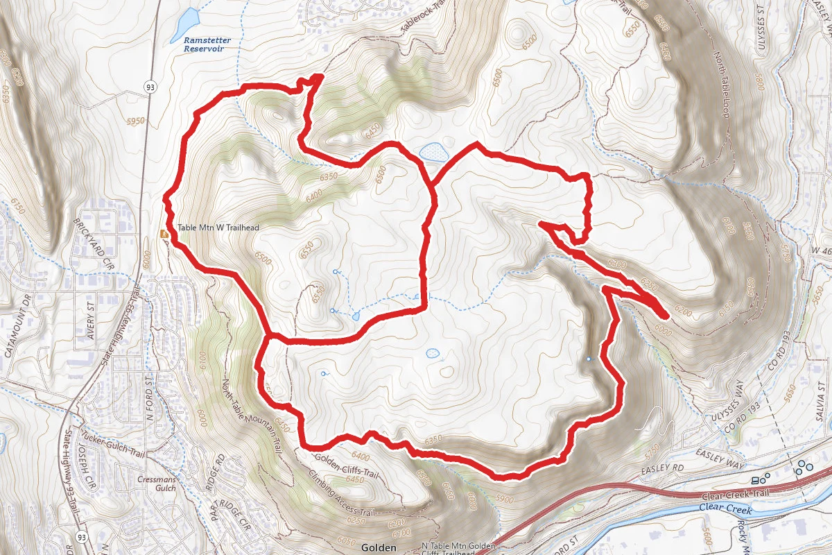 Tilting Mesa Double Loop