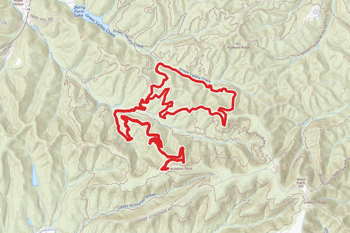 Hesitation Point to Aynes Loop