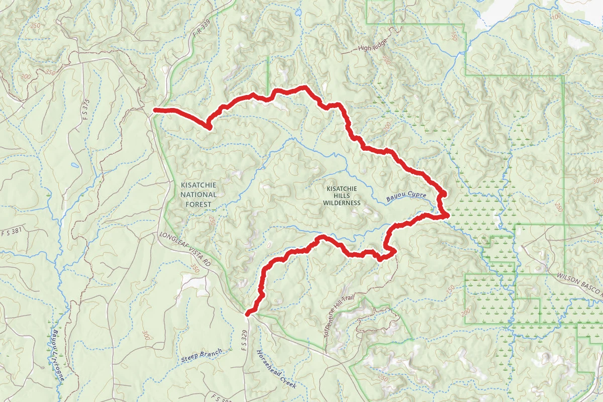 Backbone Trail