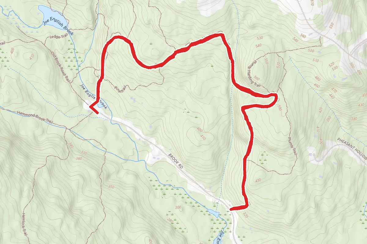 Highland Trail