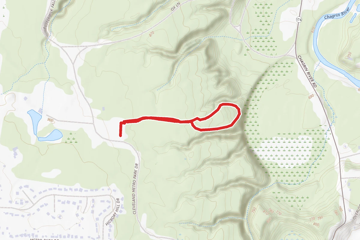 Museum and Sylvan Loop Trail