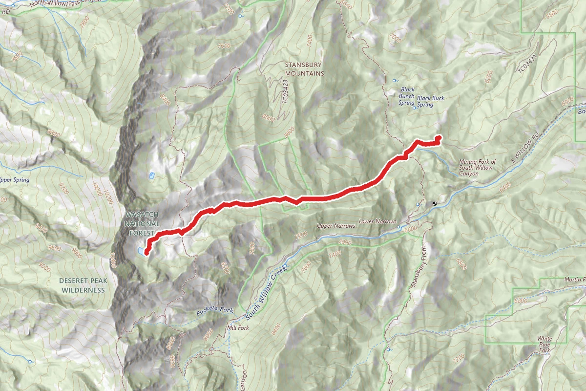 South Willow Canyon via Mining Fork Trail