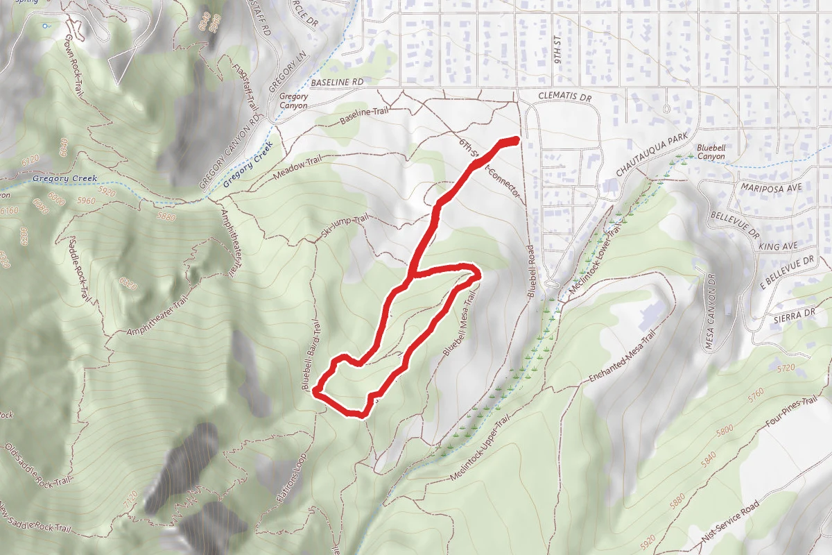 Chautauqua-Bluebell-Baird Trails