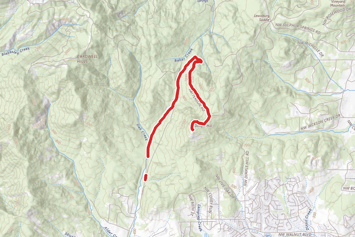 Patterson Road to Dimple Hill