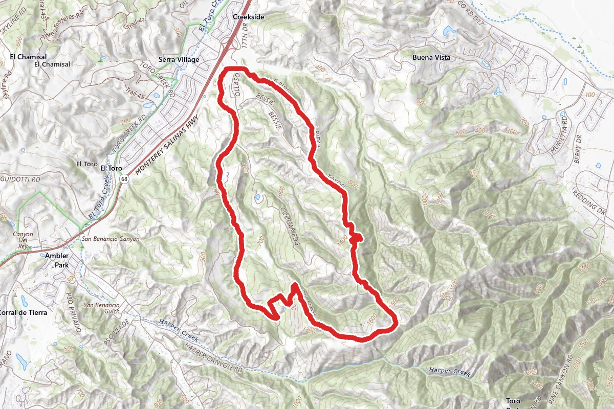Ollason, Tonyon and East Ridge Trail