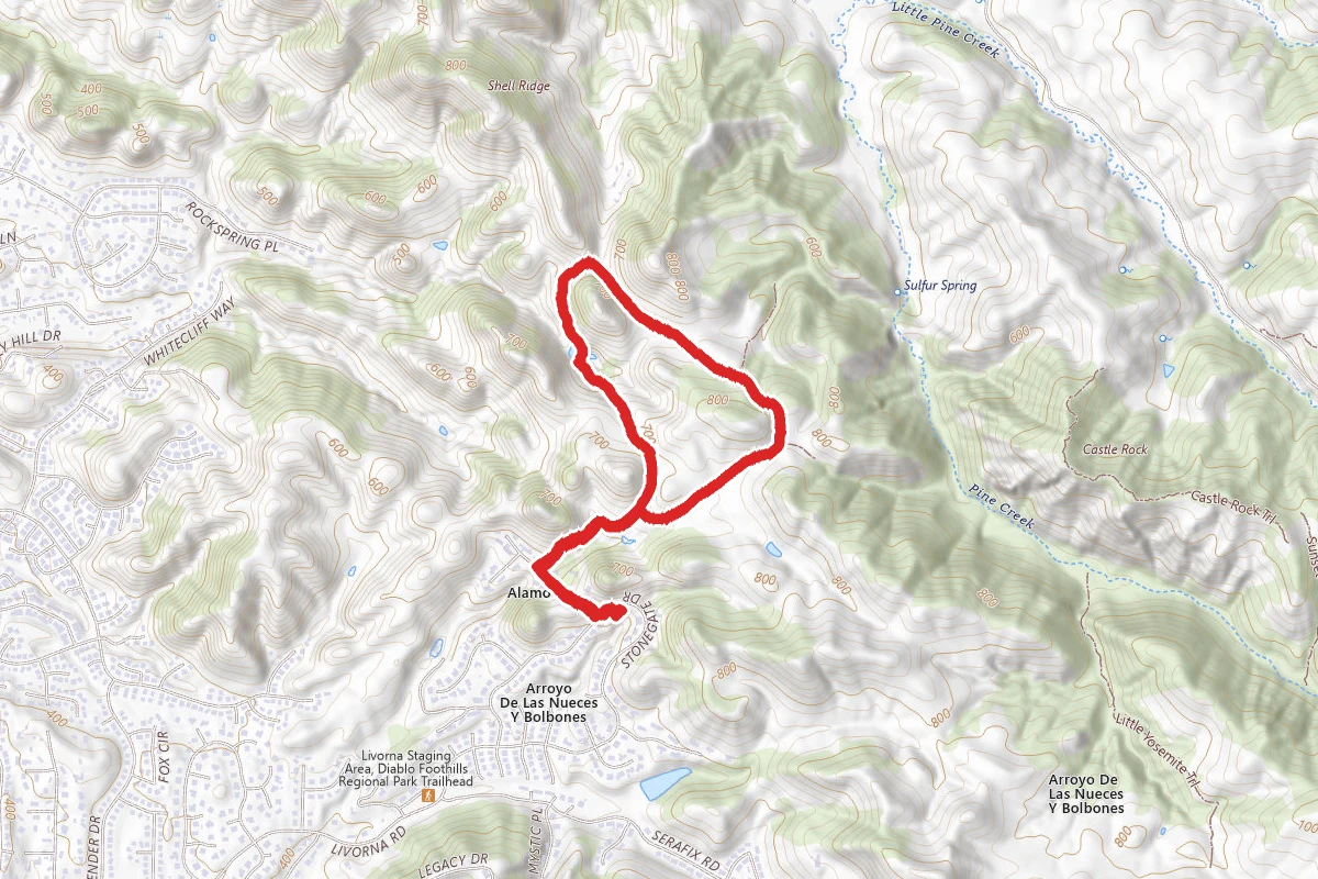 Stonegate Loop