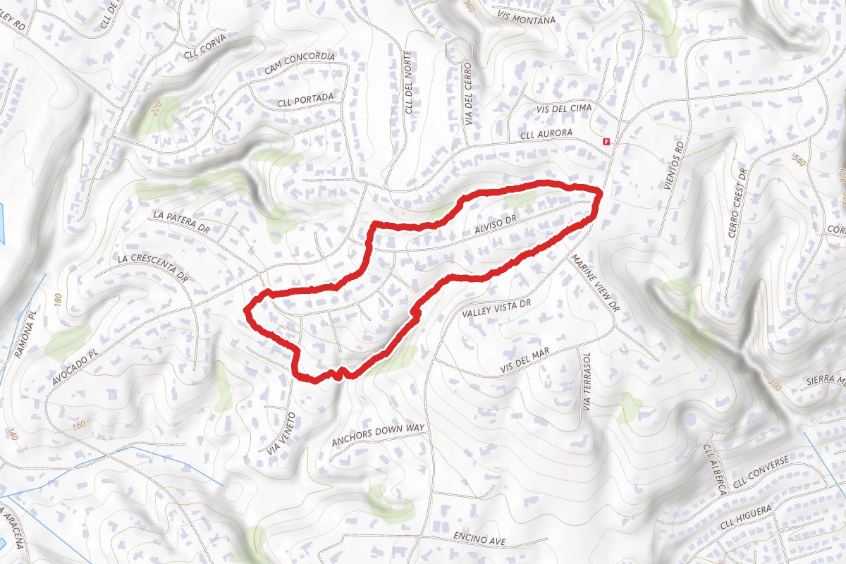 Las Posas Equestrian Trail