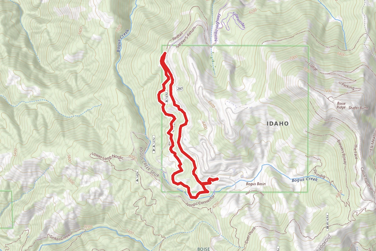 Lower Nordic Loop