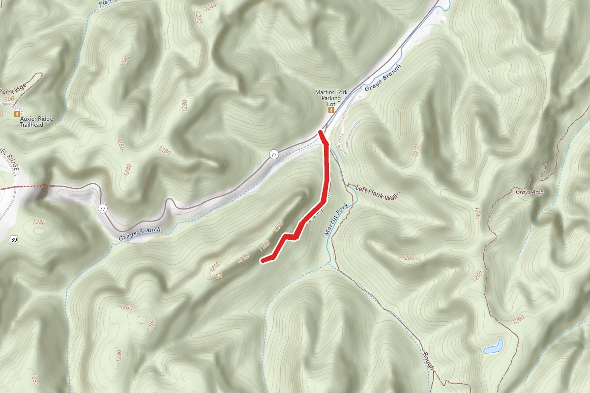 Military Wall Trail