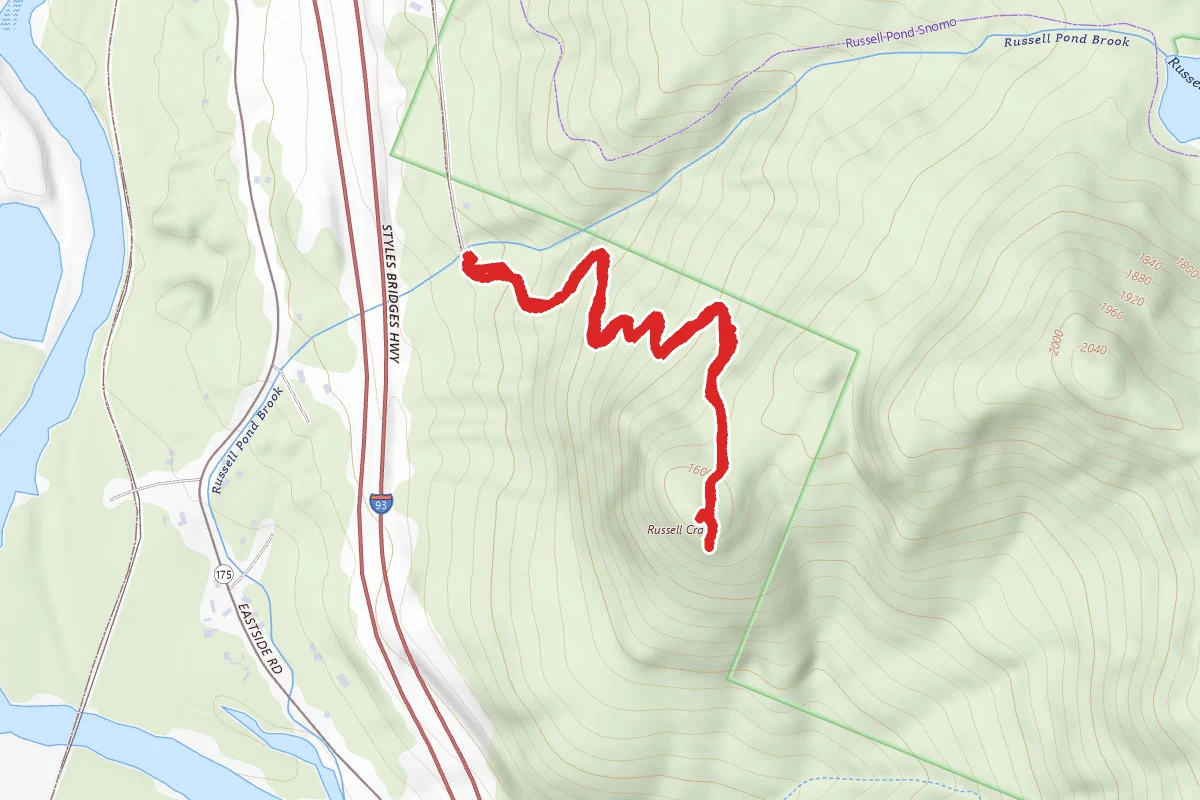 Russel Crag