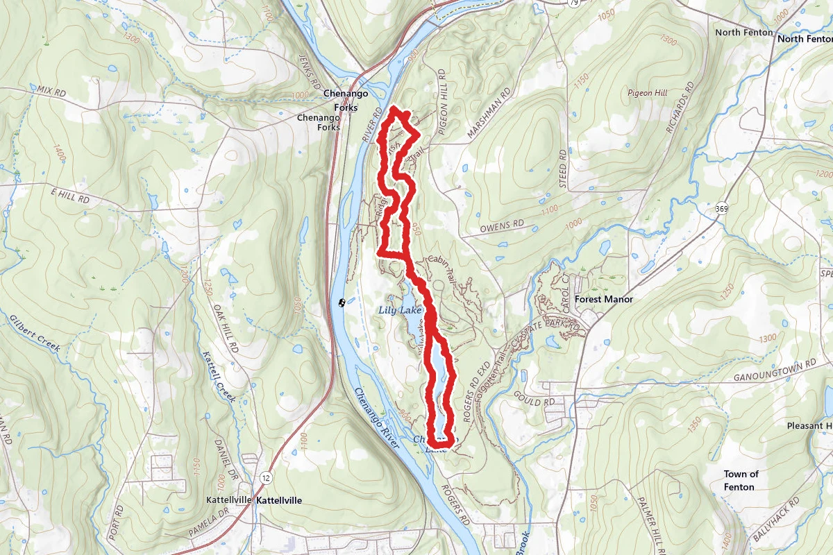River Confluence Loop