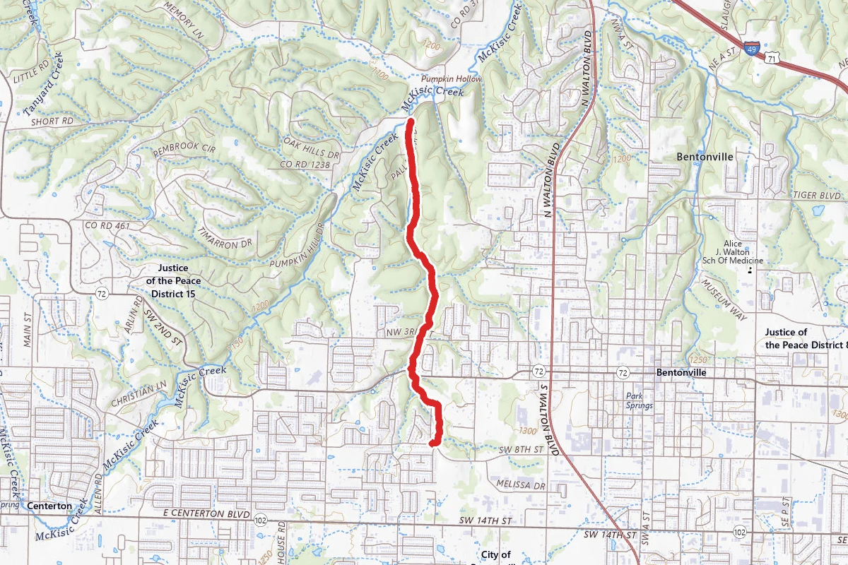 Applegate Trail