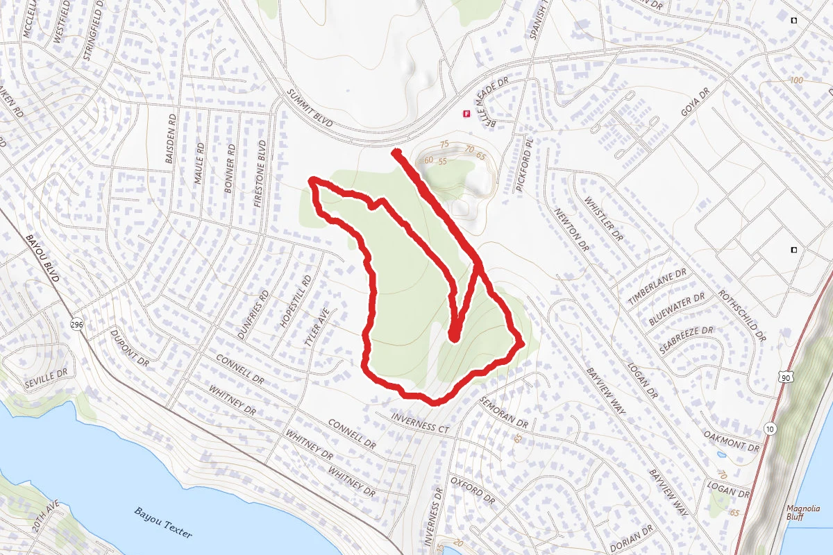 Summit Loop