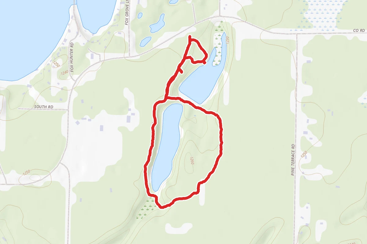 Upgaard WMA Loop
