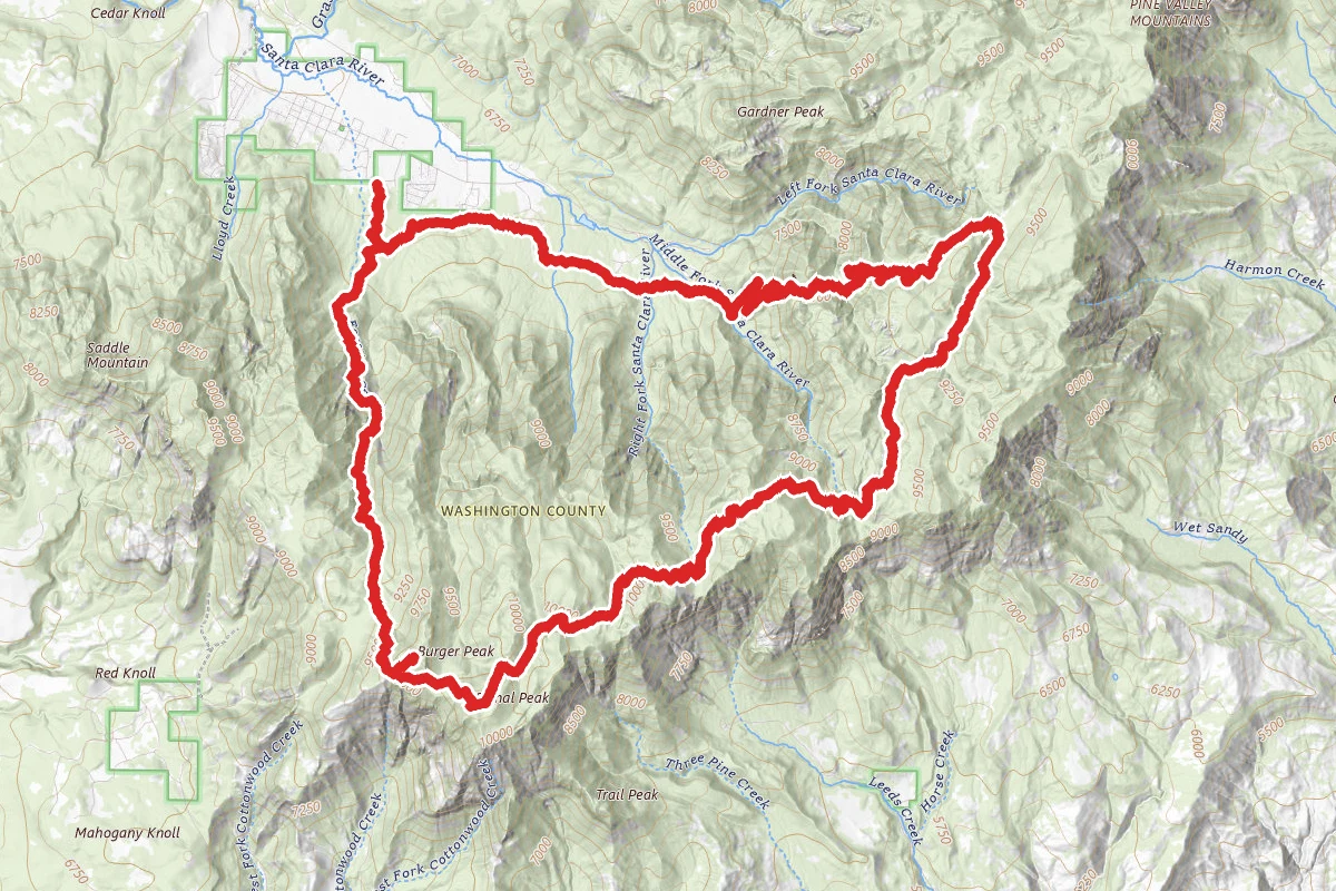 Forsyth to Wipple to Forsyth Loop