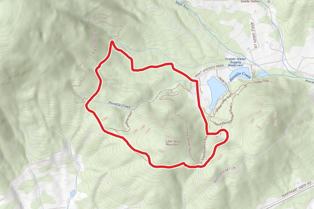 Fire Trail Loop
