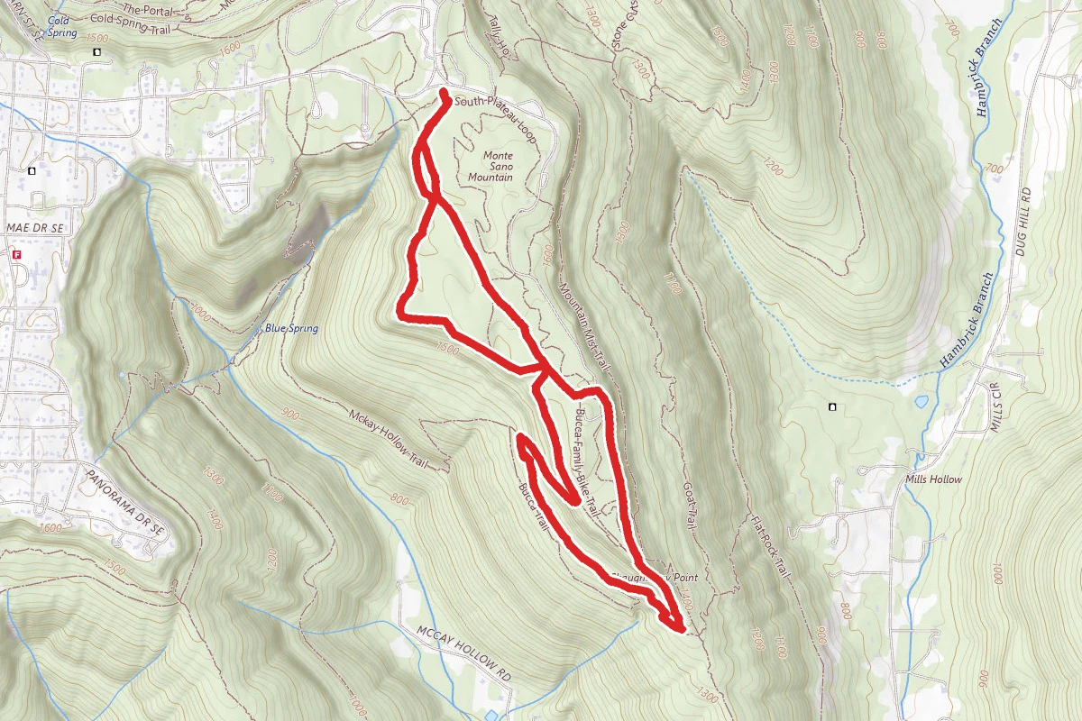 South Plateau and Rocky Nightmare Loop