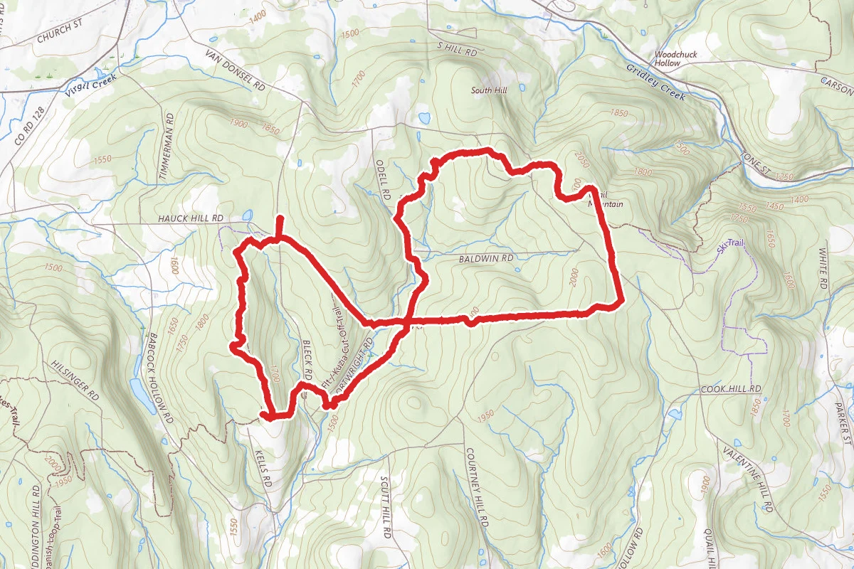 Figure 8 Trail