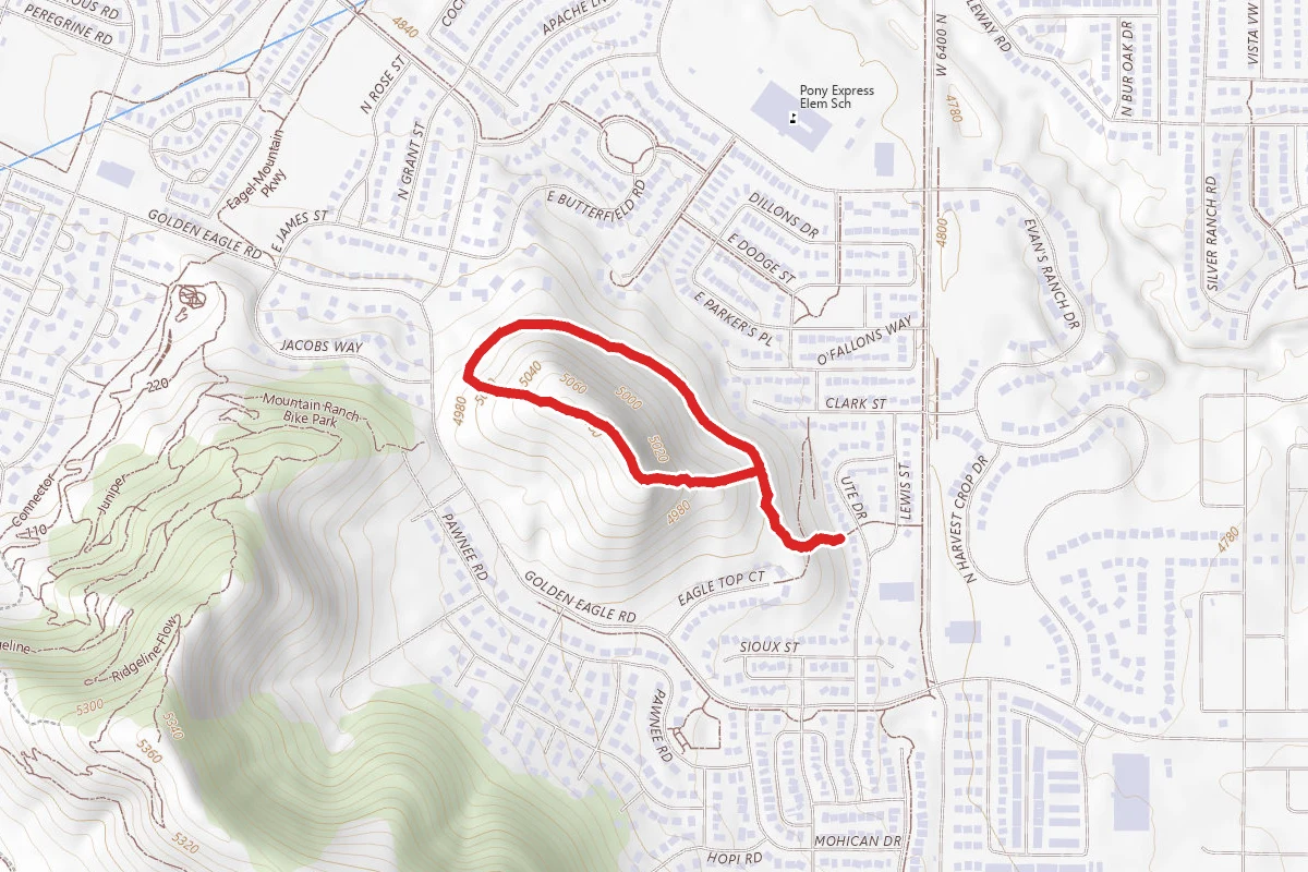 Golden Eagle Pass