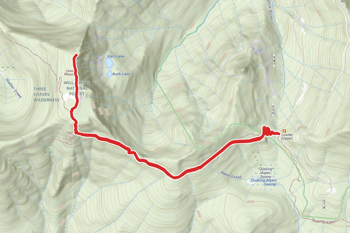 Lowder Mountain Trail