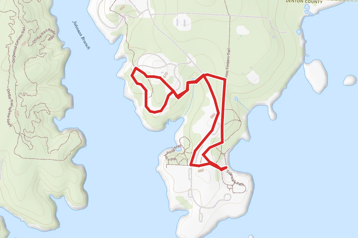 Mura Trail