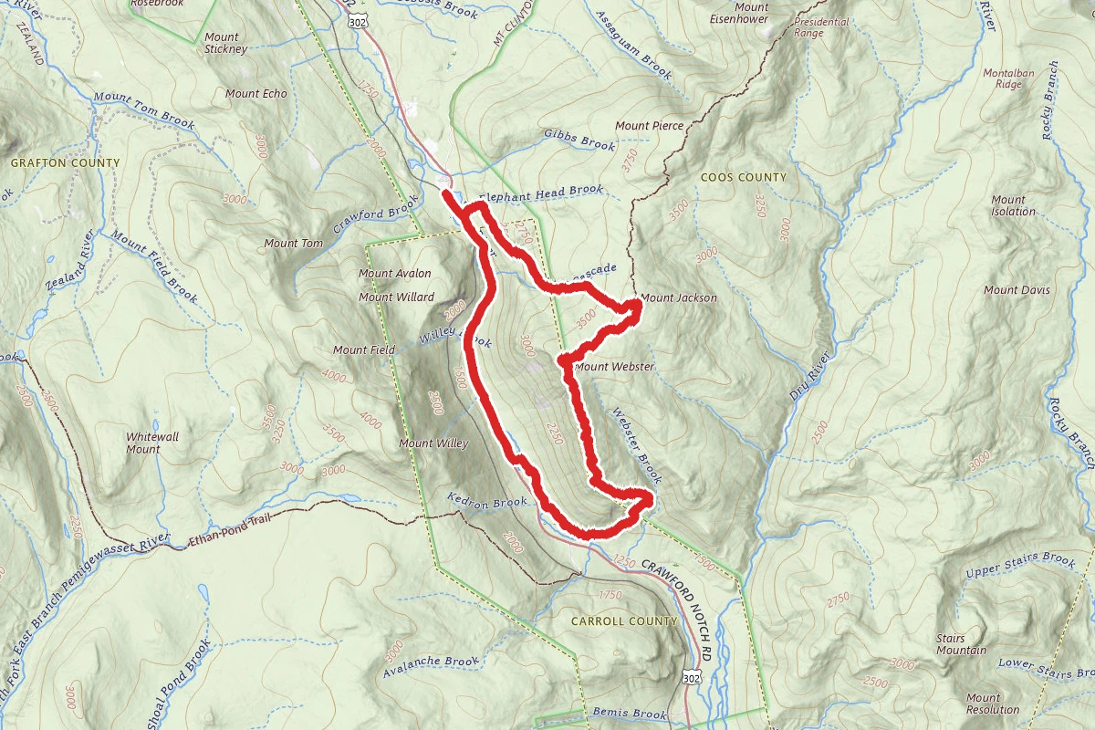 Mount Jackson via Webster Cliffs Loop