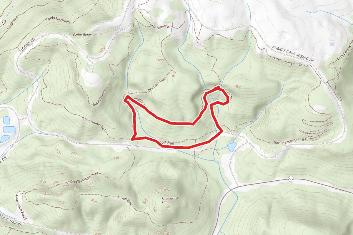 Cascade Loop Trail