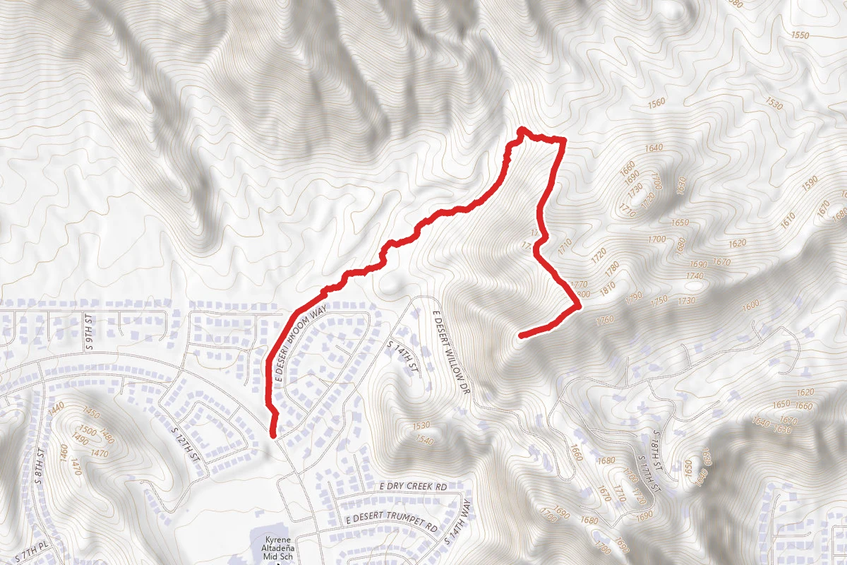 Desert Classic and Goat Trail