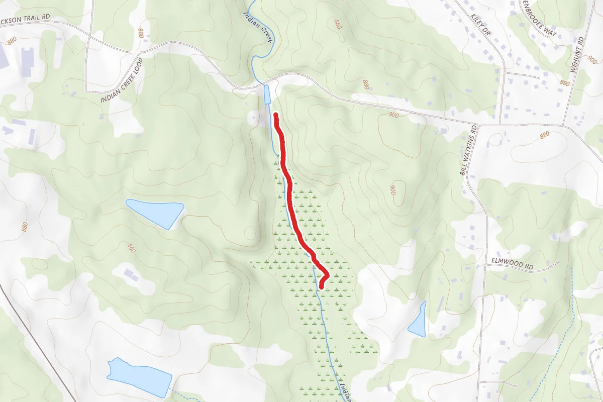 Sells Mill Nature Trail