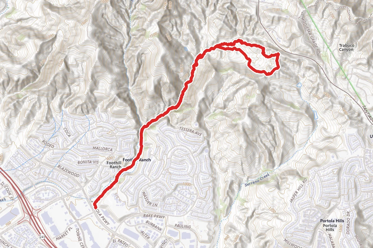 Borrego Canyon Trail to Billy Goat Loop