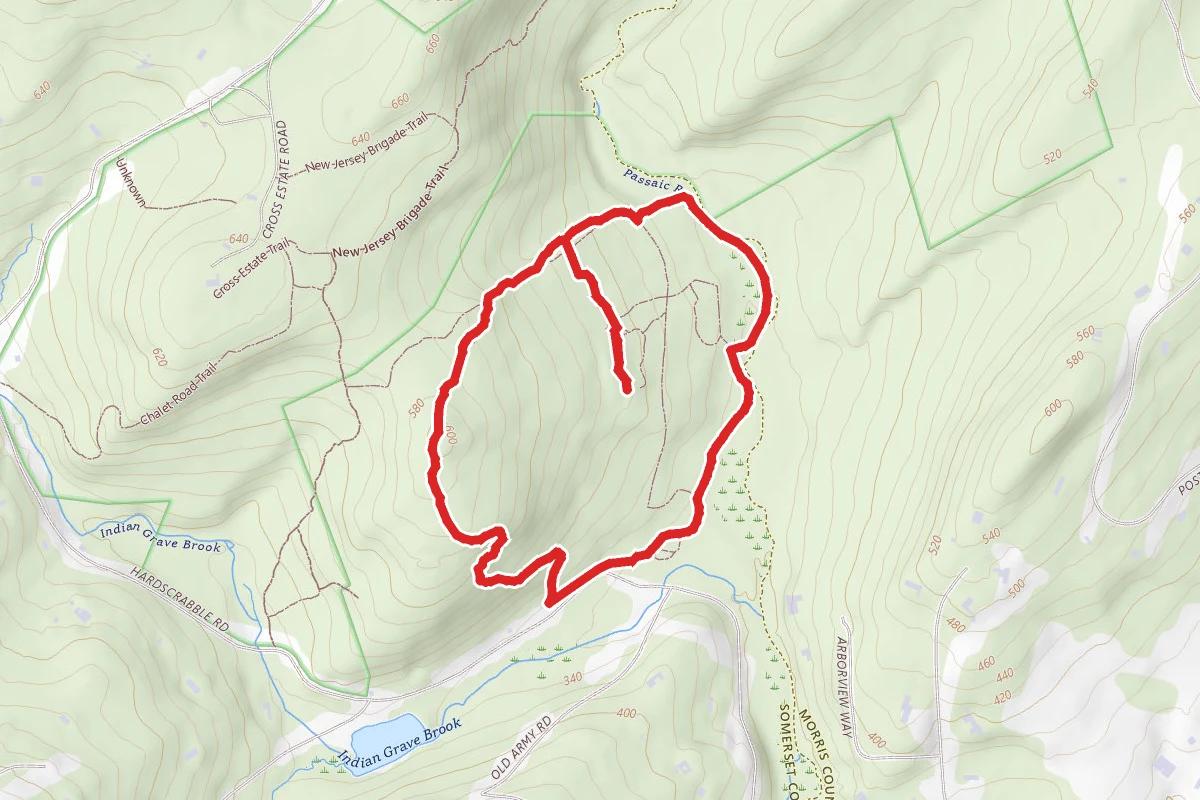 Field Loop Trail to Dogwood Trail Loop