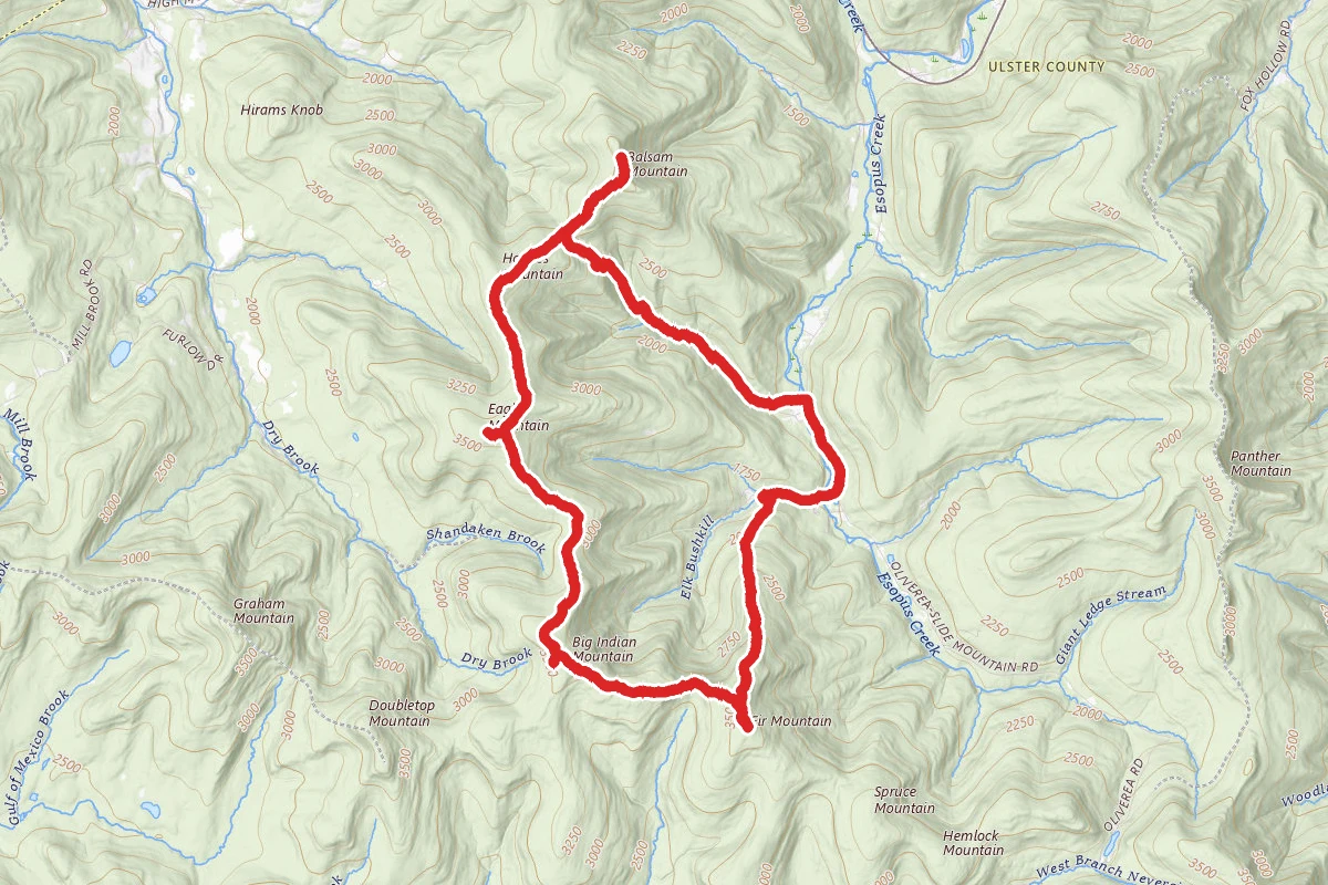 Balsam, Haynes, Eagle, Big Indian and Fir Peaks Loop