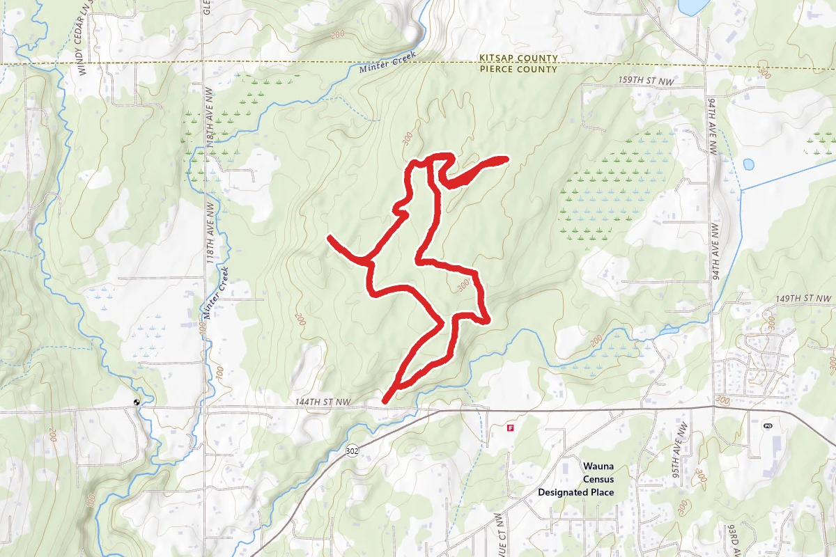 360 Project Horse and Pedestrian Loop