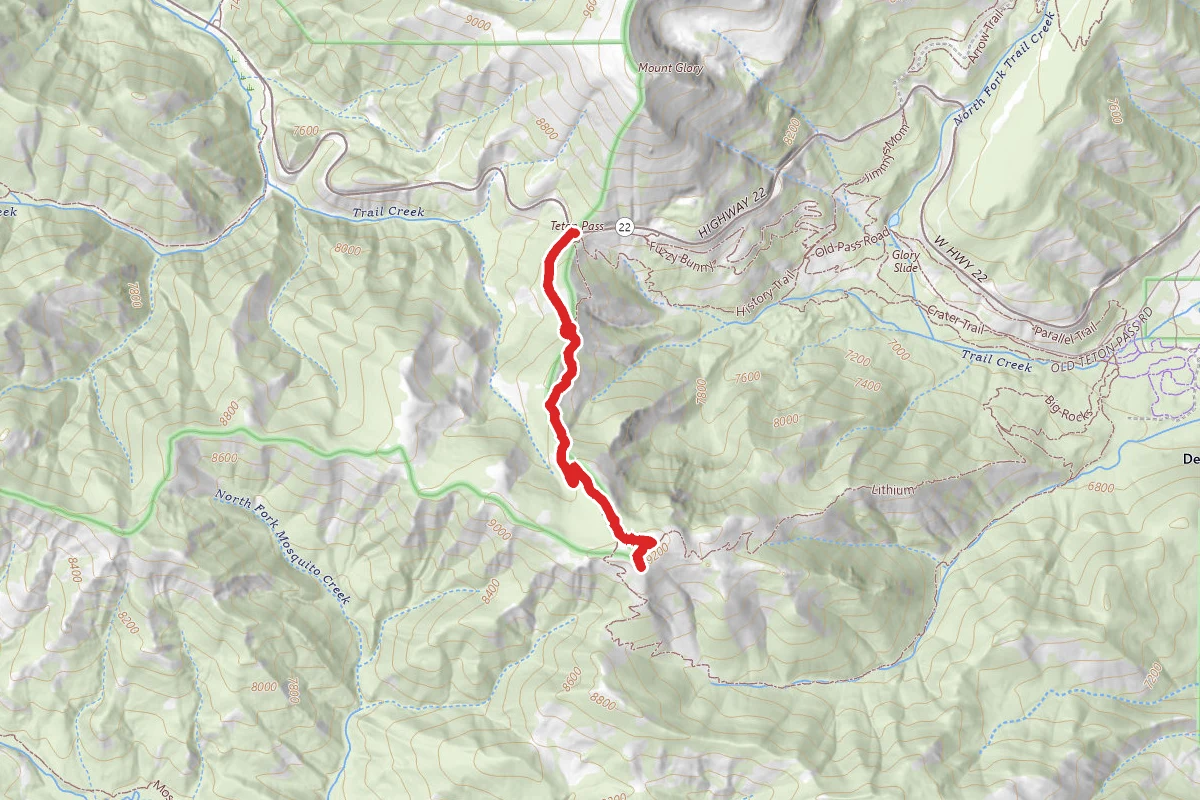 Mount Elly