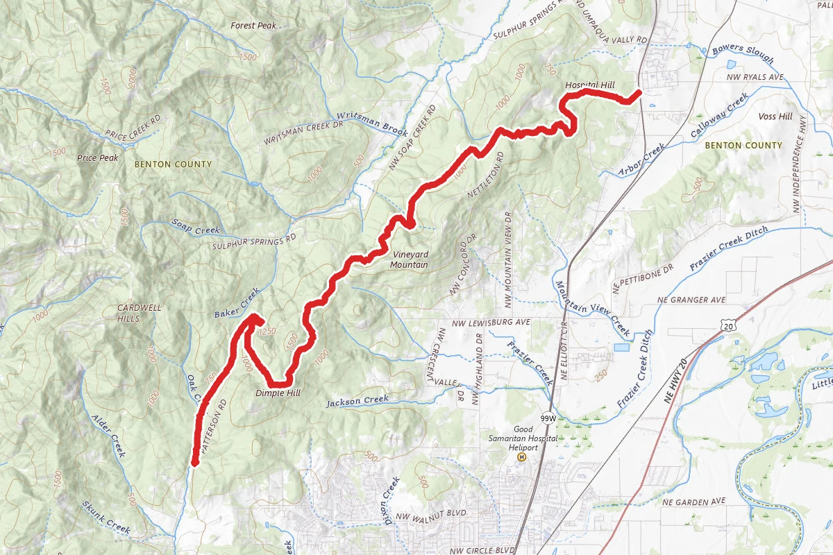 Camp Adair to Oak Creek