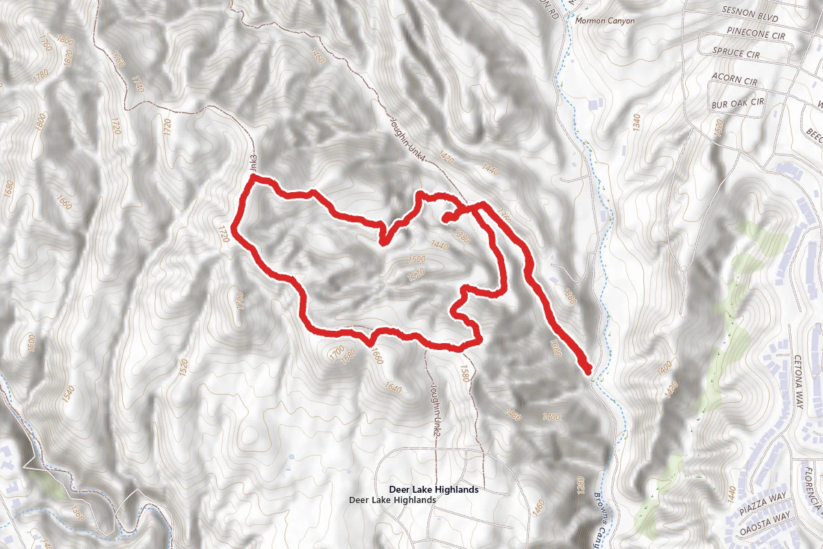 Browns Canyon Loop
