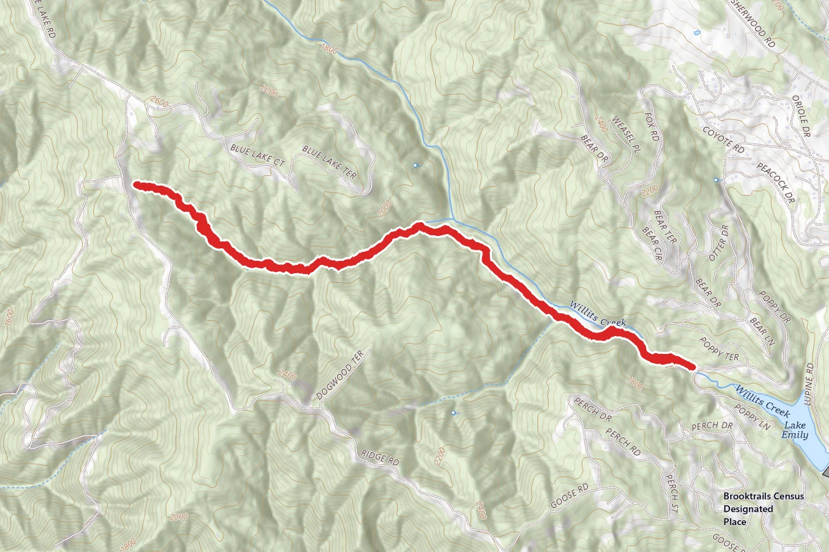 Willits Creek and Last Chance Trail
