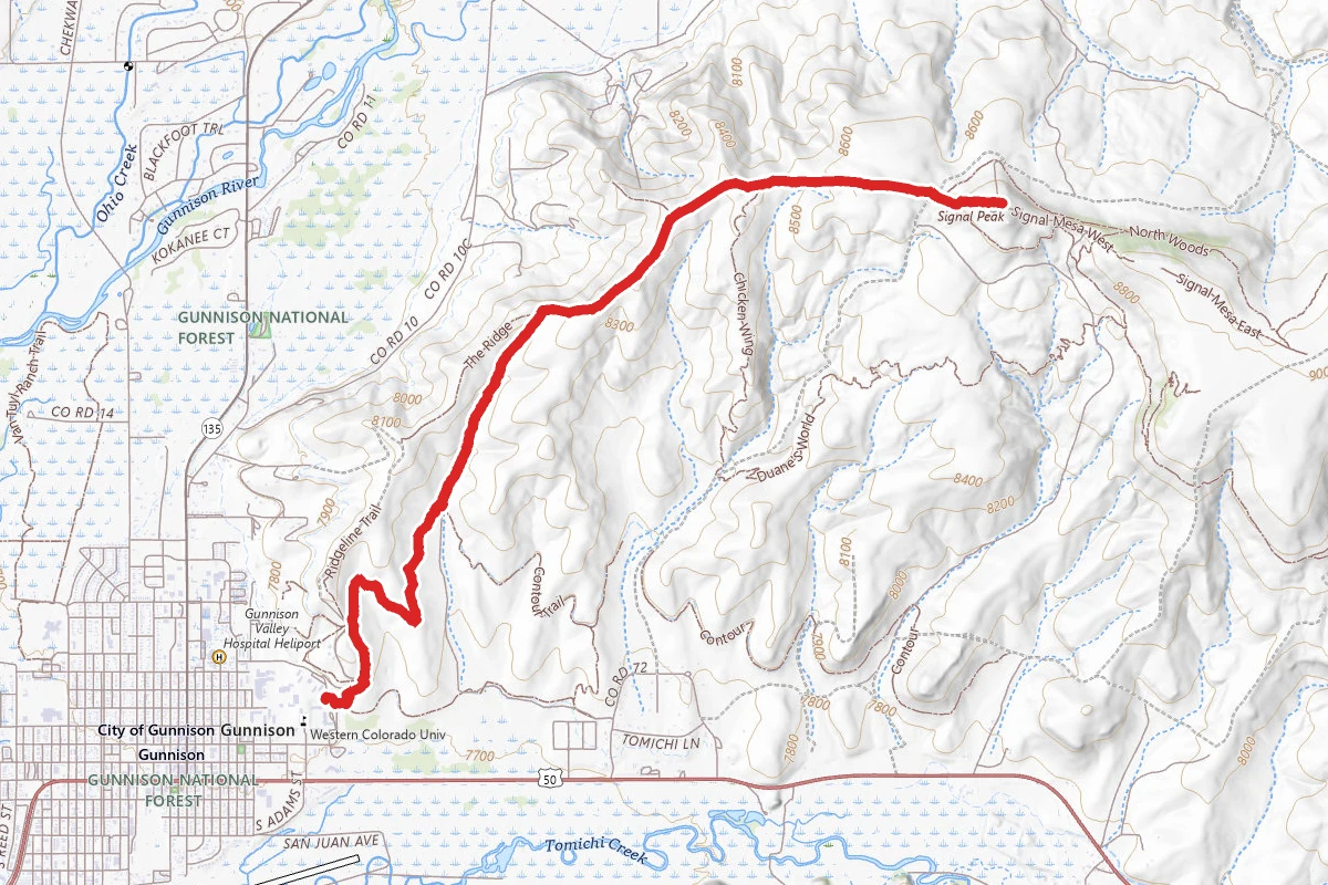 Signal Peak
