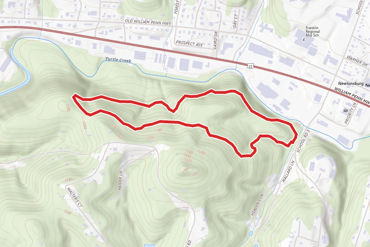 Duff Park Loop