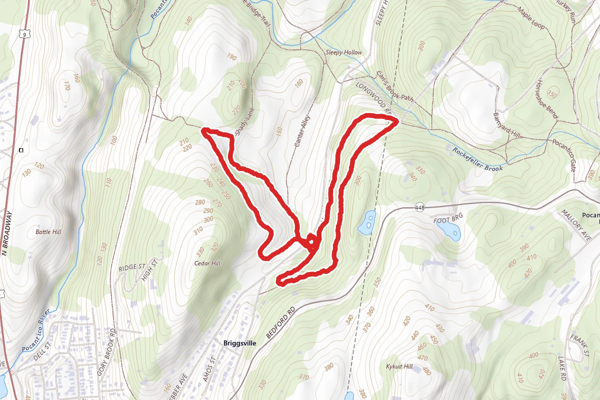 Hillside and Douglas Double Loop