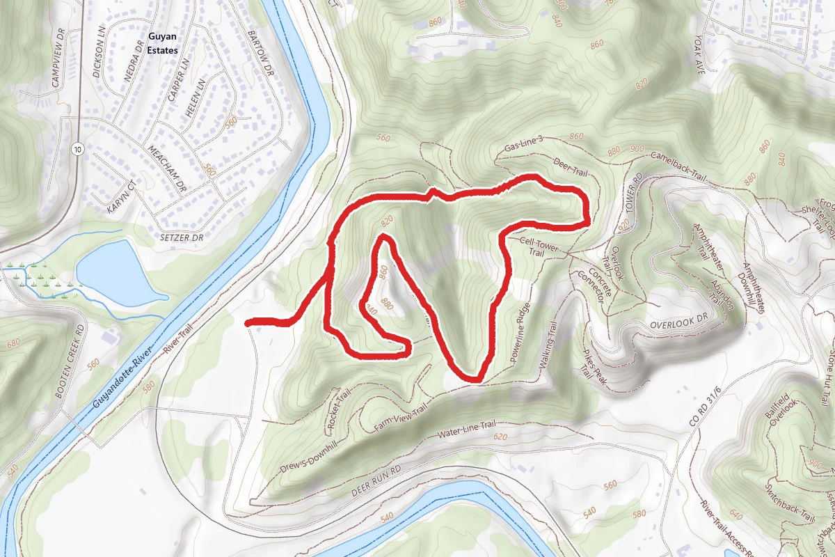 Gun Range and Turman Trails Loop