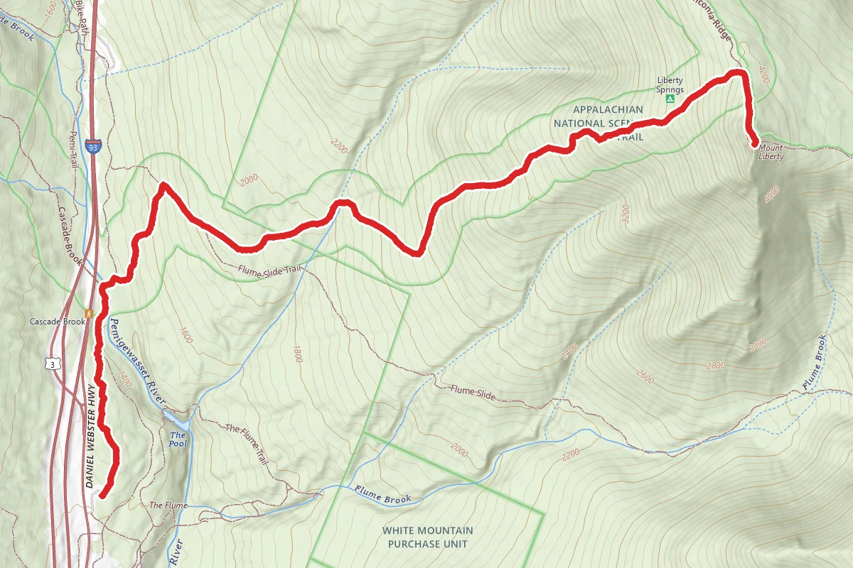 Mount Liberty via Liberty Spring Trail
